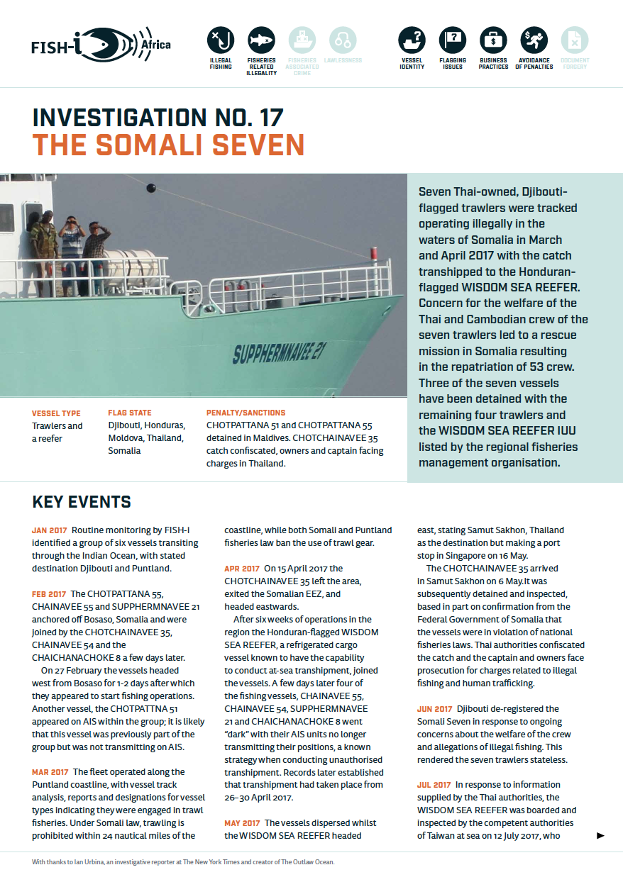 The Somali Seven