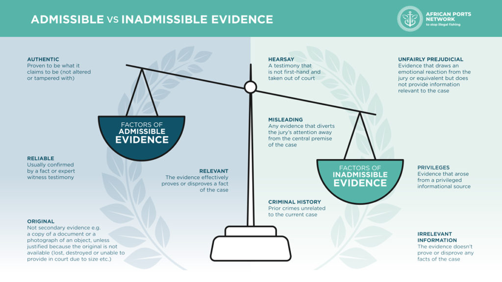 Evidence Collection Manual for Fisheries Enforcement Implementing Port