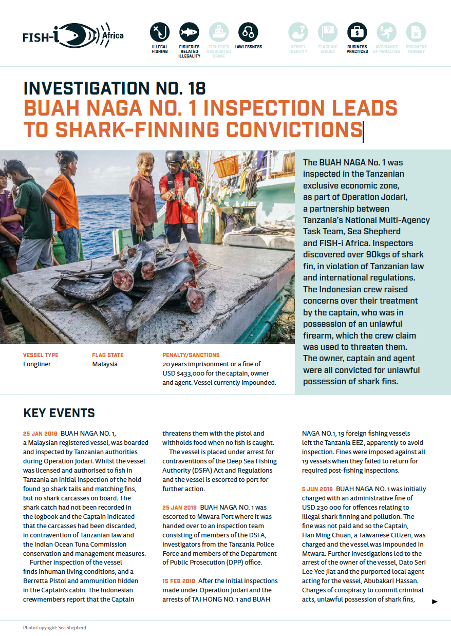 Front cover for Fish-i investigation 18: BUAH NAGA NO. 1 inspection leads to shark-finning convictions