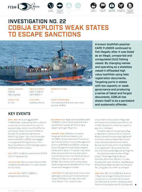 Front cover for Fish-i investigation 22: COBIJA exploits weak states to escape sanctions